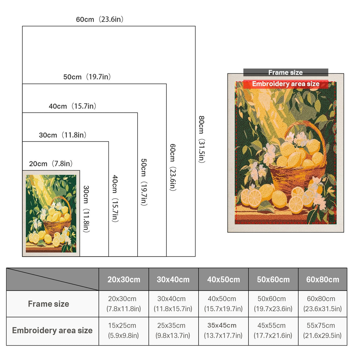 Size chart for punch needle kits from 20 x 30 cm to 60 x 80 cm