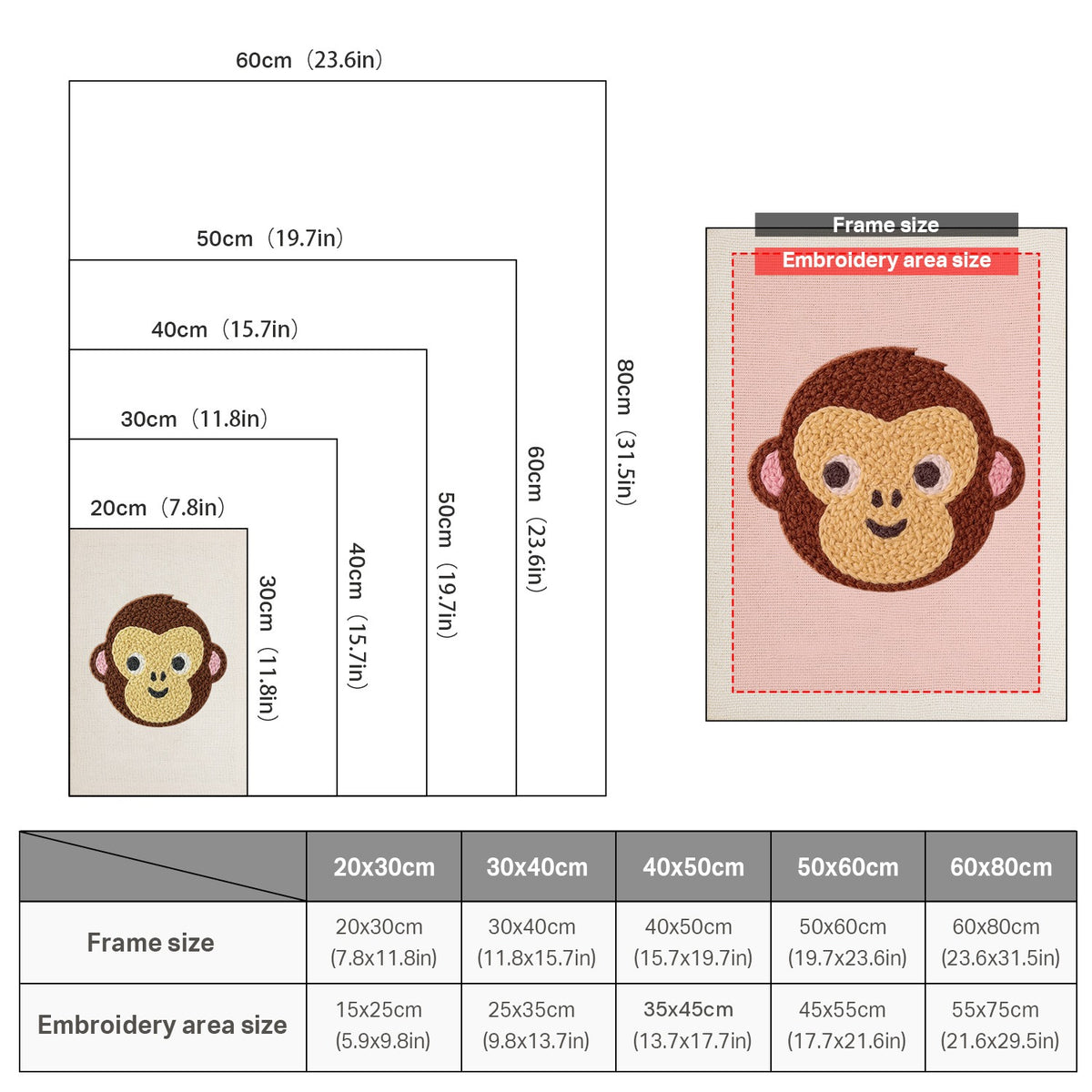Size chart for punch needle kits from 20 x 30 cm to 60 x 80 cm