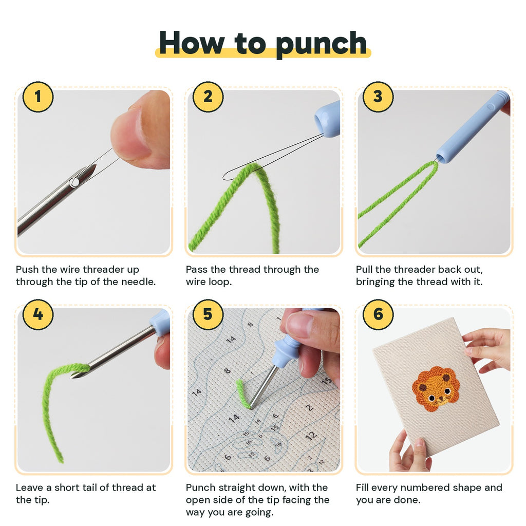 Six steps showing how to thread and use the punch needle