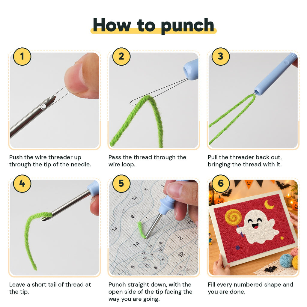 Six steps showing how to thread and use the punch needle