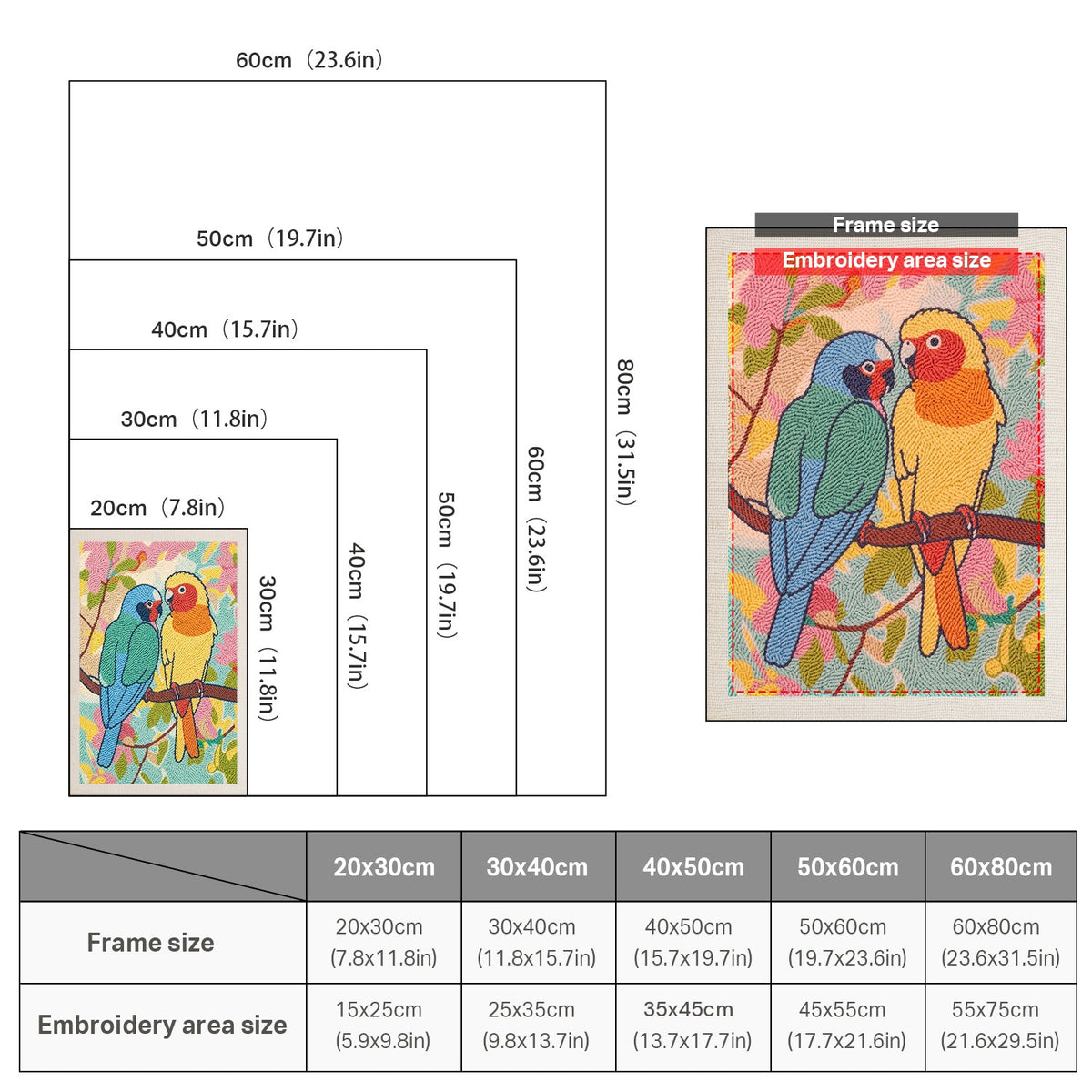 Size chart for punch needle kits from 20 x 30 cm to 60 x 80 cm