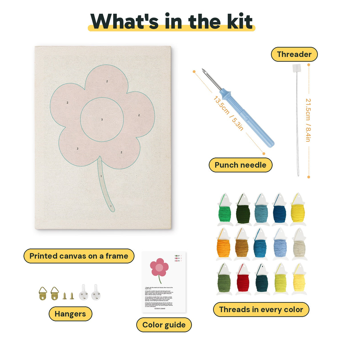 What is in the Magenta Bloom kit: printed canvas, punch needle, threader, threads, color guide and hangers