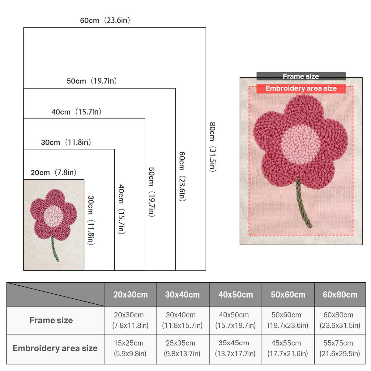 Size chart for punch needle kits from 20 x 30 cm to 60 x 80 cm