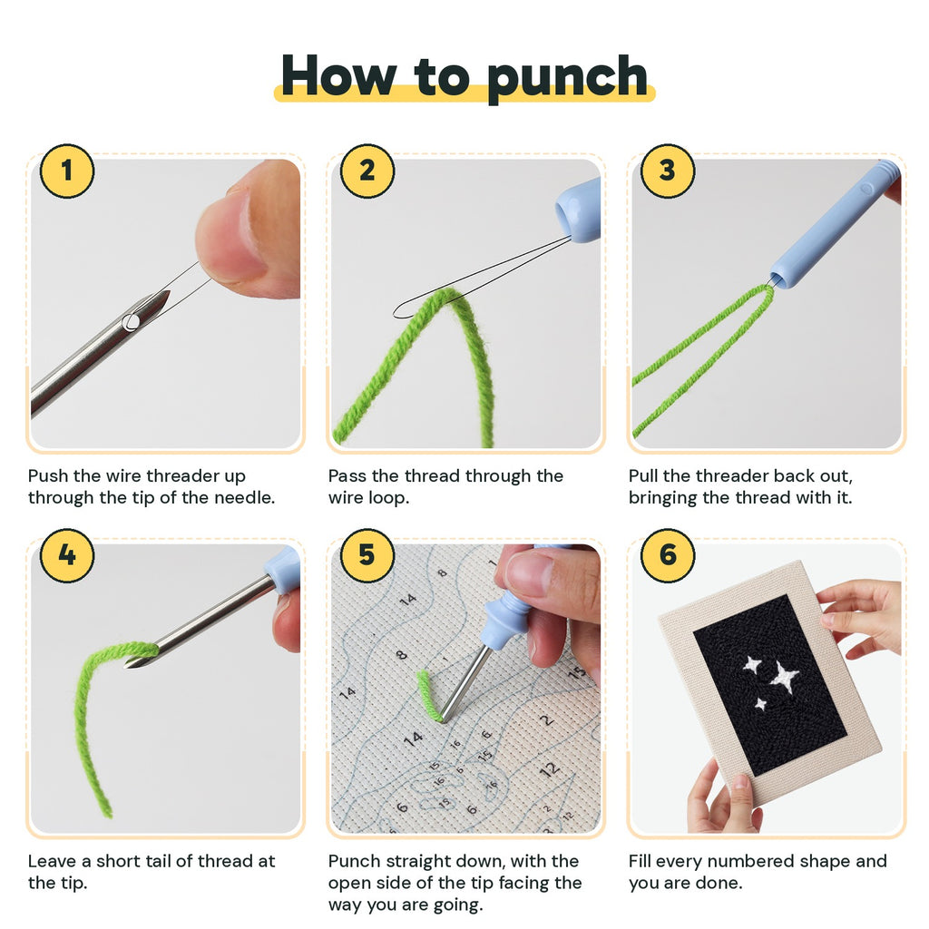 Six steps showing how to thread and use the punch needle