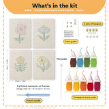 What is in the Mixed Meadow Blooms set: 4 printed canvases, punch needle, threader, threads, color guide and 4 sets of hangers (6 × 8 in (15 × 20 cm) each)