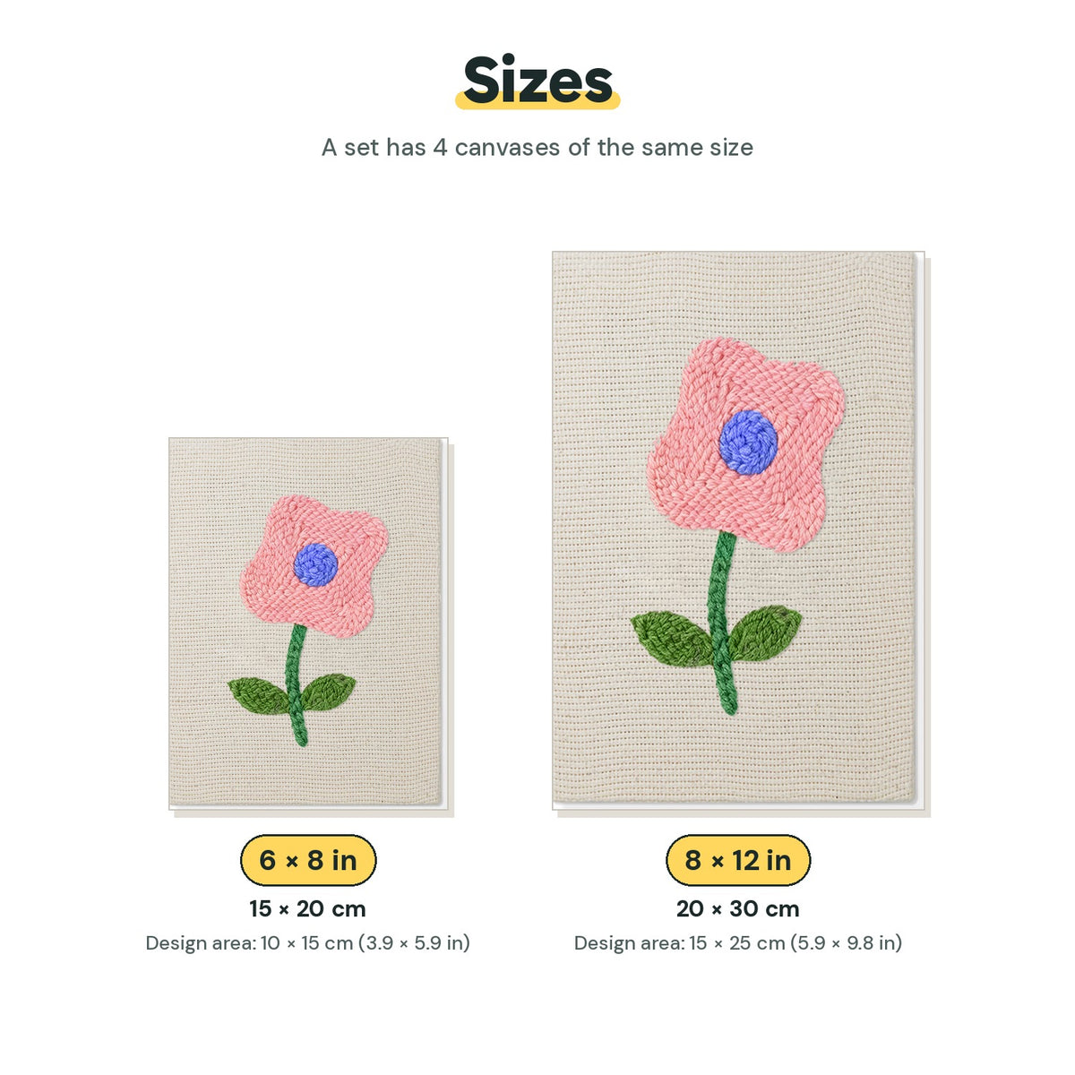 Size chart for the two mini canvas sizes: 6 x 8 in and 8 x 12 in