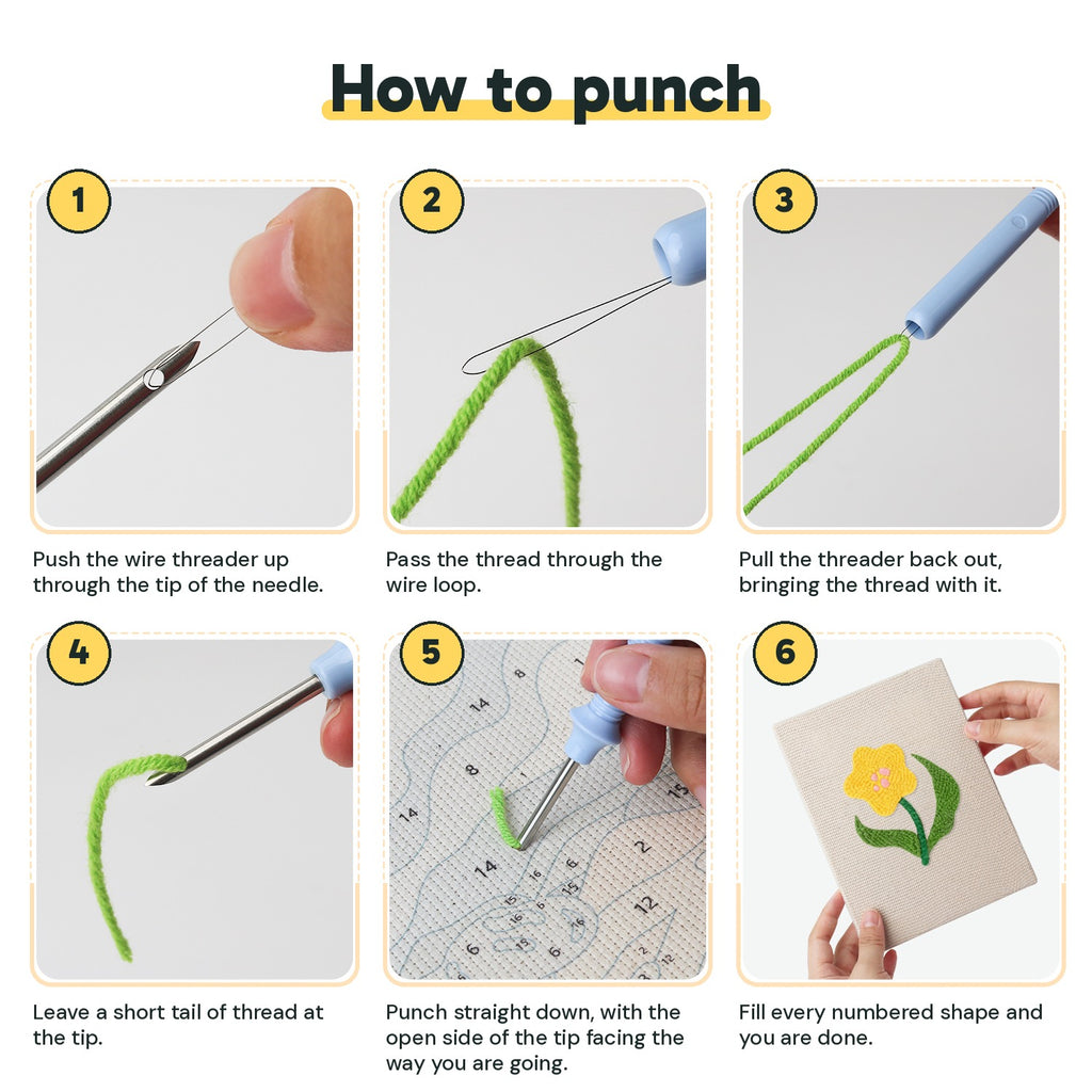 Six steps showing how to thread and use the punch needle