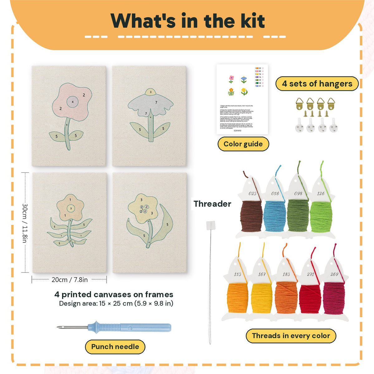 What is in the Mixed Meadow Blooms set, 8 × 12 in (20 × 30 cm) each: 4 printed canvases, punch needle, threader, threads, color guide and 4 sets of hangers
