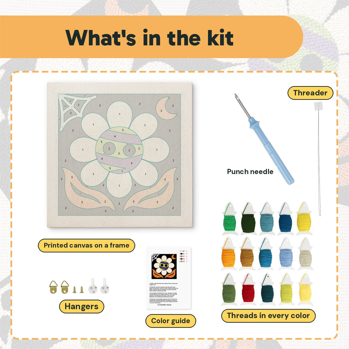 What is in the Monster Daisy kit: printed canvas, punch needle, threader, threads, color guide and hangers