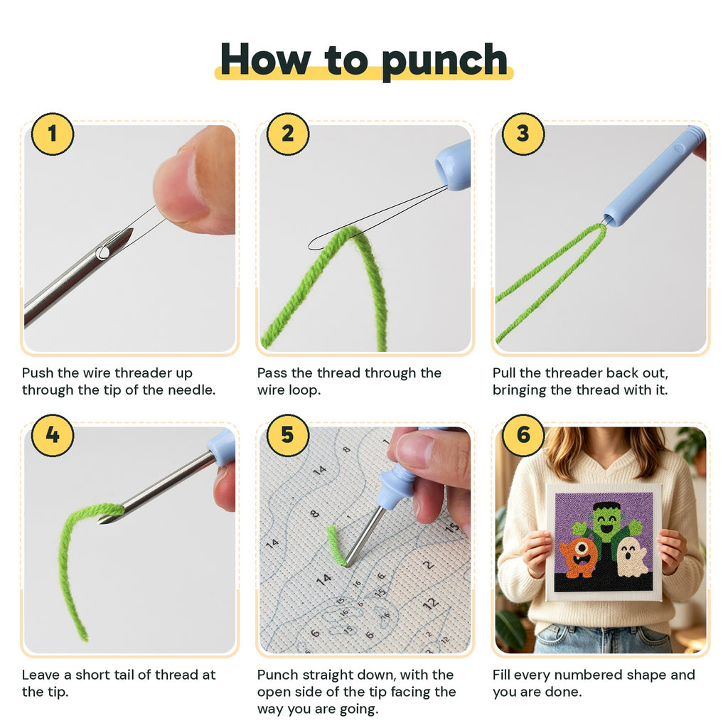 Six steps showing how to thread and use the punch needle
