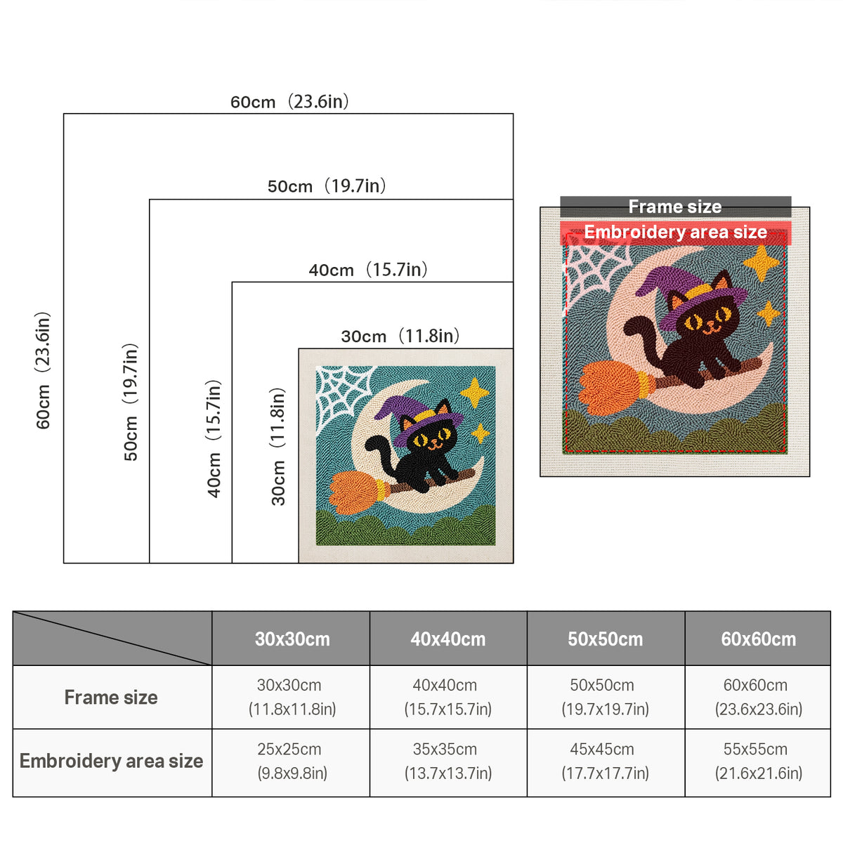 Size chart for square punch needle kits from 30 x 30 cm to 60 x 60 cm