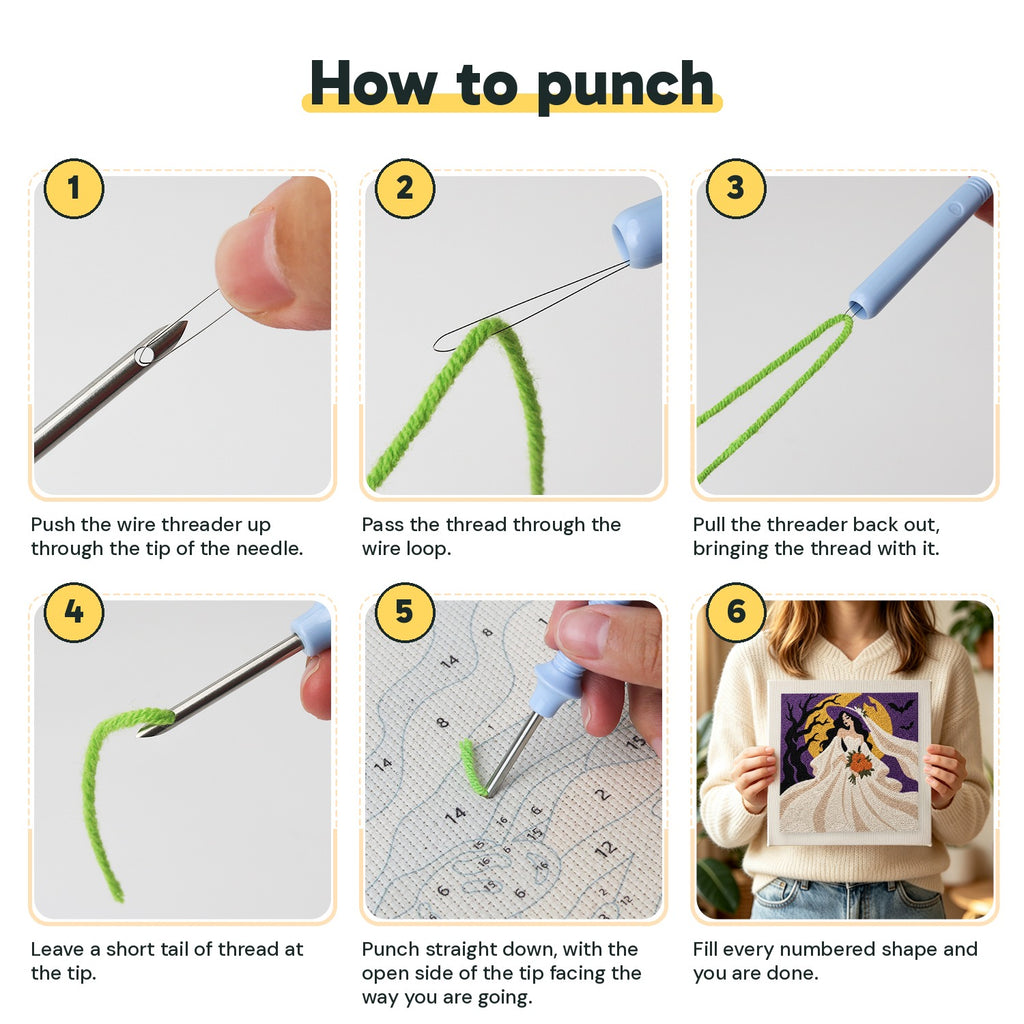 Six steps showing how to thread and use the punch needle