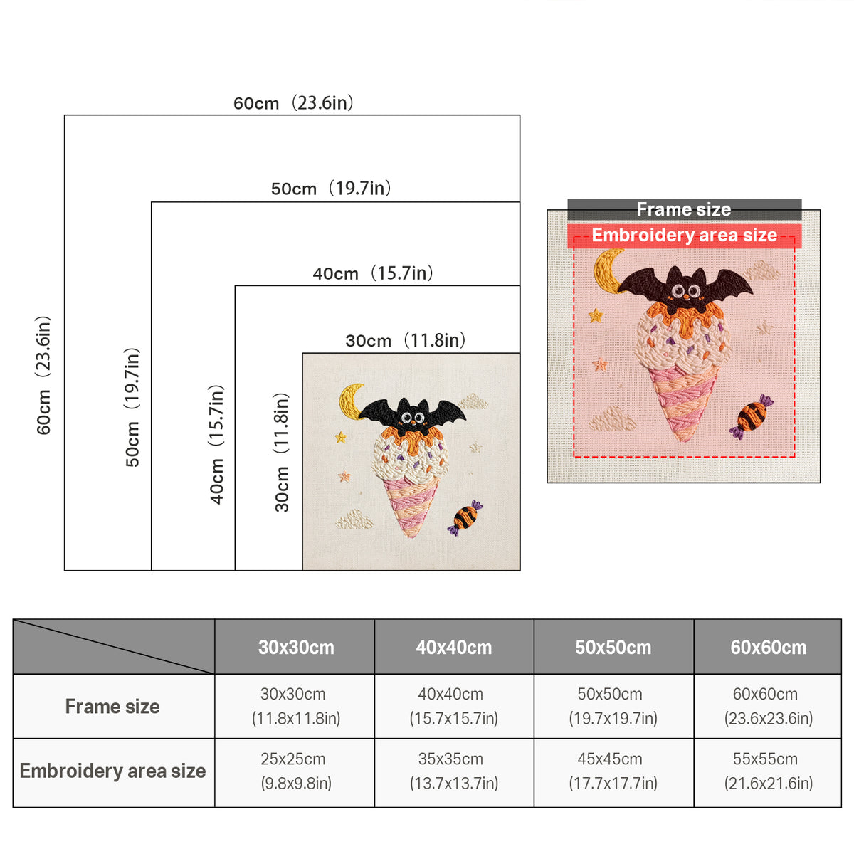 Size chart for square punch needle kits from 30 x 30 cm to 60 x 60 cm