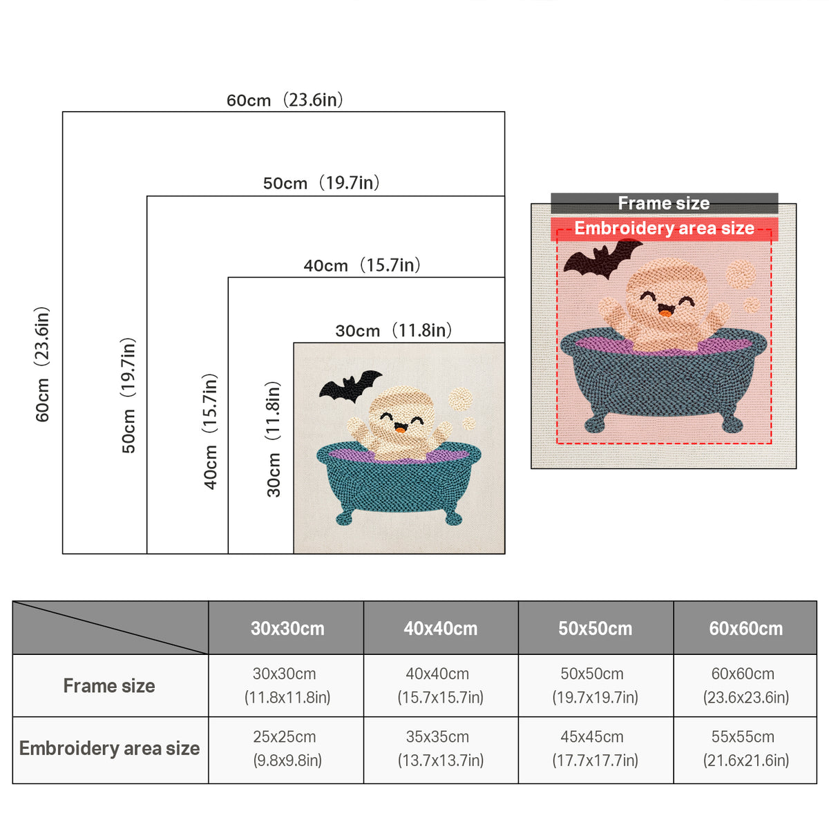 Size chart for square punch needle kits from 30 x 30 cm to 60 x 60 cm