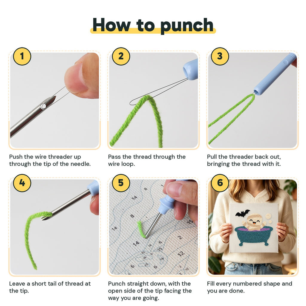 Six steps showing how to thread and use the punch needle