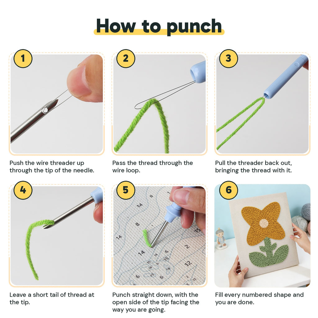 Six steps showing how to thread and use the punch needle