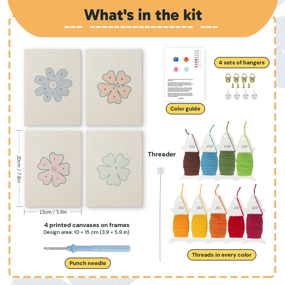 What is in the Navy Mint Blooms set: 4 printed canvases, punch needle, threader, threads, color guide and 4 sets of hangers (6 × 8 in (15 × 20 cm) each)