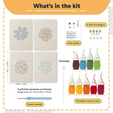 What is in the Navy Mint Blooms set: 4 printed canvases, punch needle, threader, threads, color guide and 4 sets of hangers (6 × 8 in (15 × 20 cm) each)