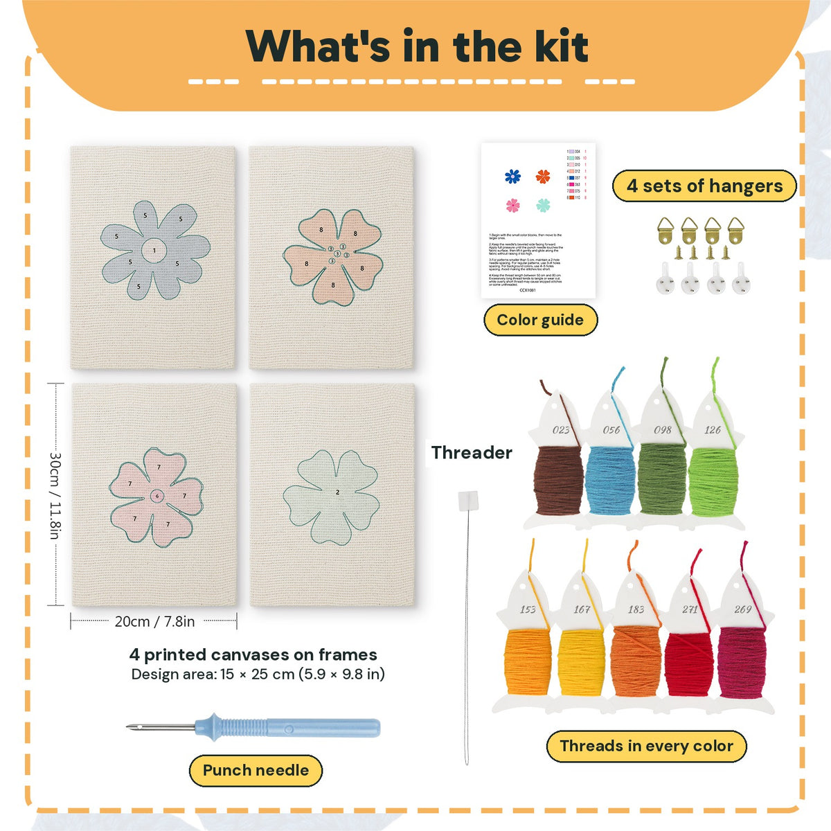 What is in the Navy Mint Blooms set, 8 × 12 in (20 × 30 cm) each: 4 printed canvases, punch needle, threader, threads, color guide and 4 sets of hangers
