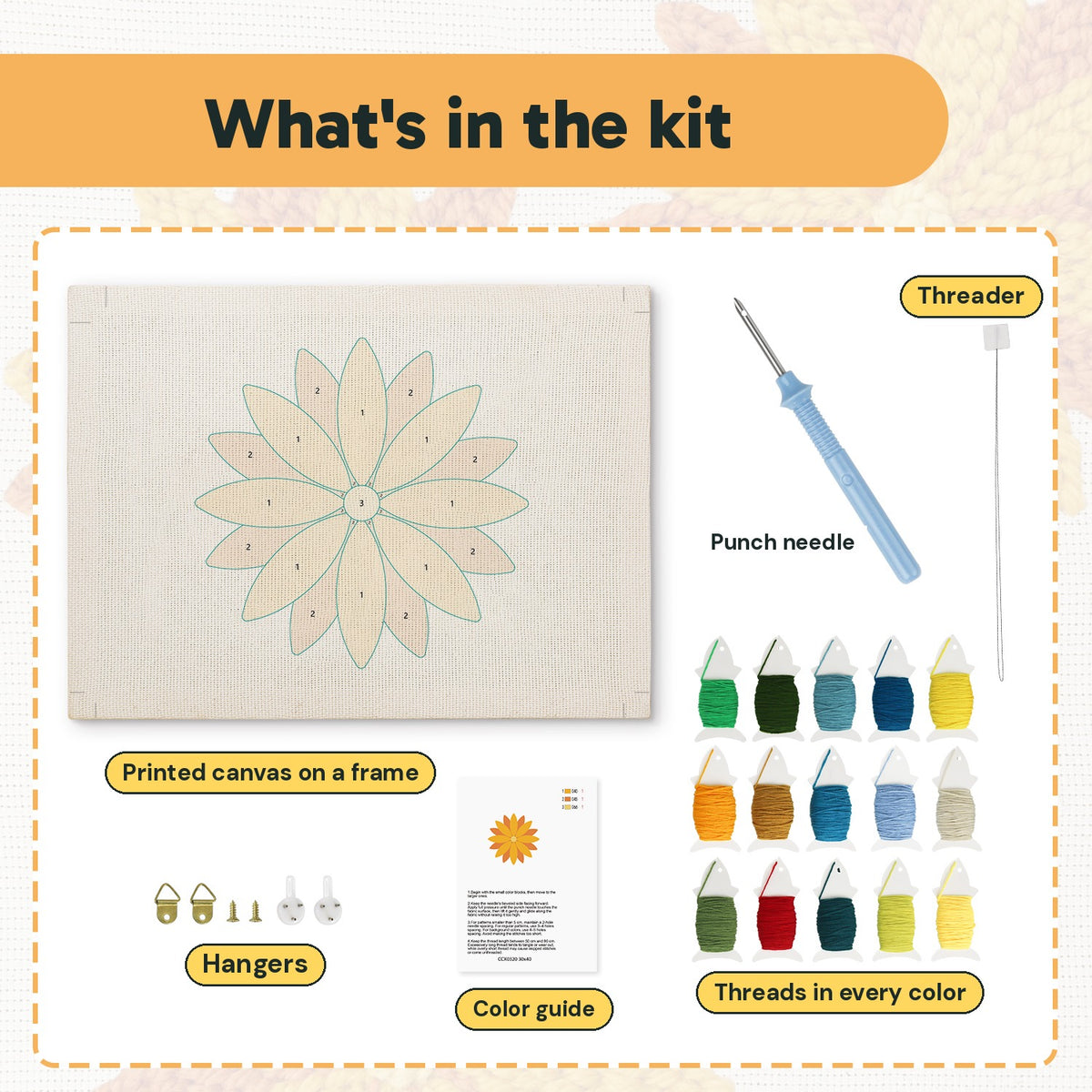 What is in the Orange Dahlia kit: printed canvas, punch needle, threader, threads, color guide and hangers