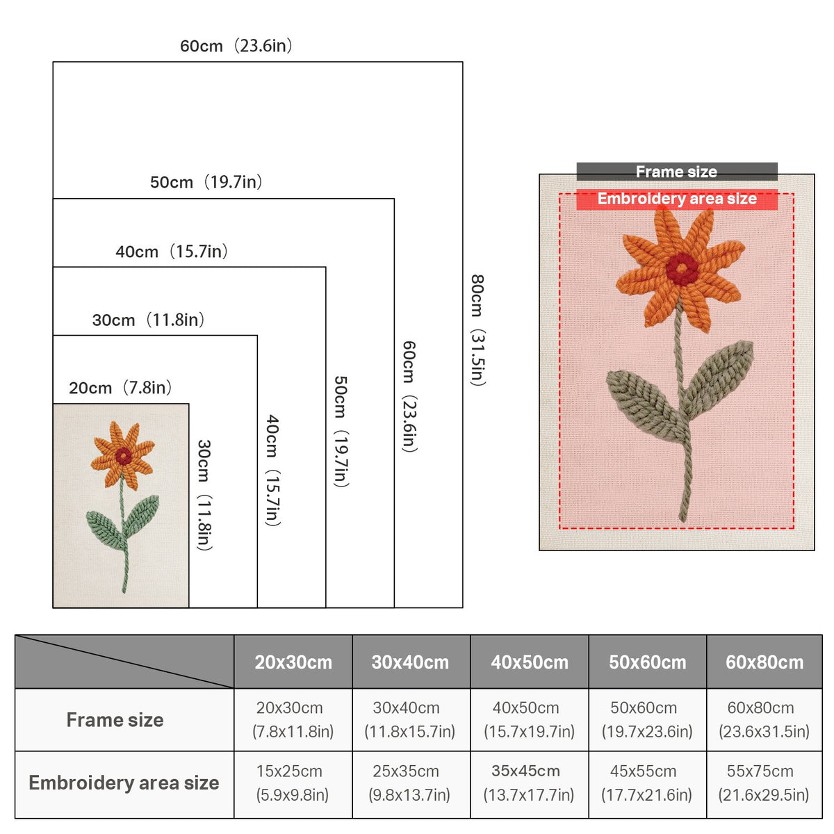 Size chart for punch needle kits from 20 x 30 cm to 60 x 80 cm