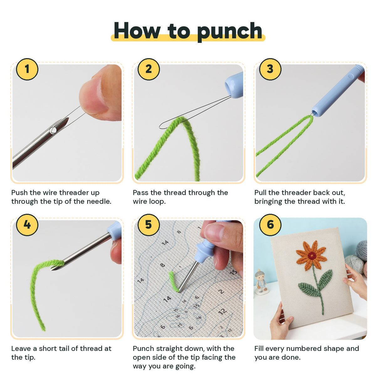 Six steps showing how to thread and use the punch needle