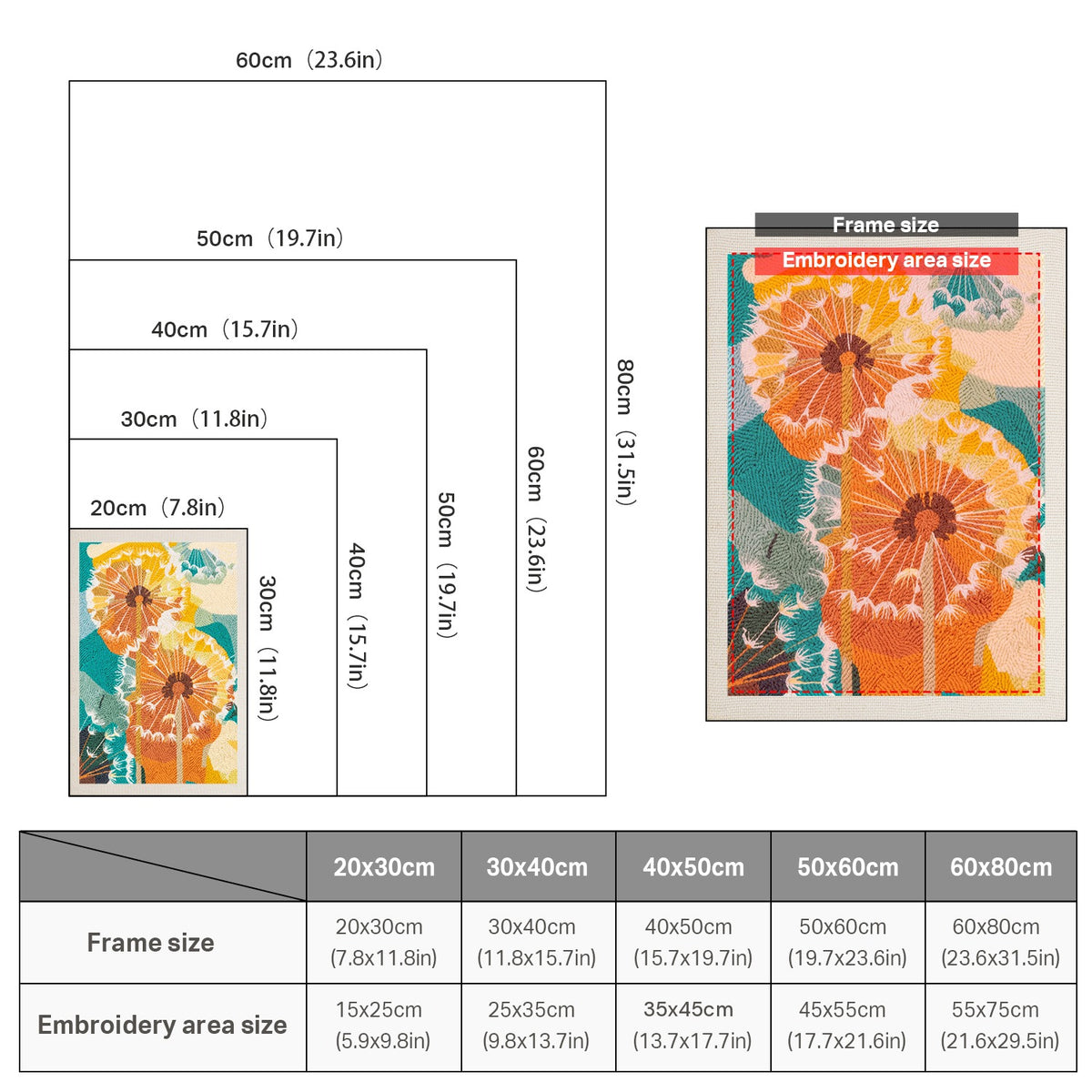 Size chart for punch needle kits from 20 x 30 cm to 60 x 80 cm