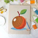 Orange on Blue canvas before and after punching, with the threads and tools