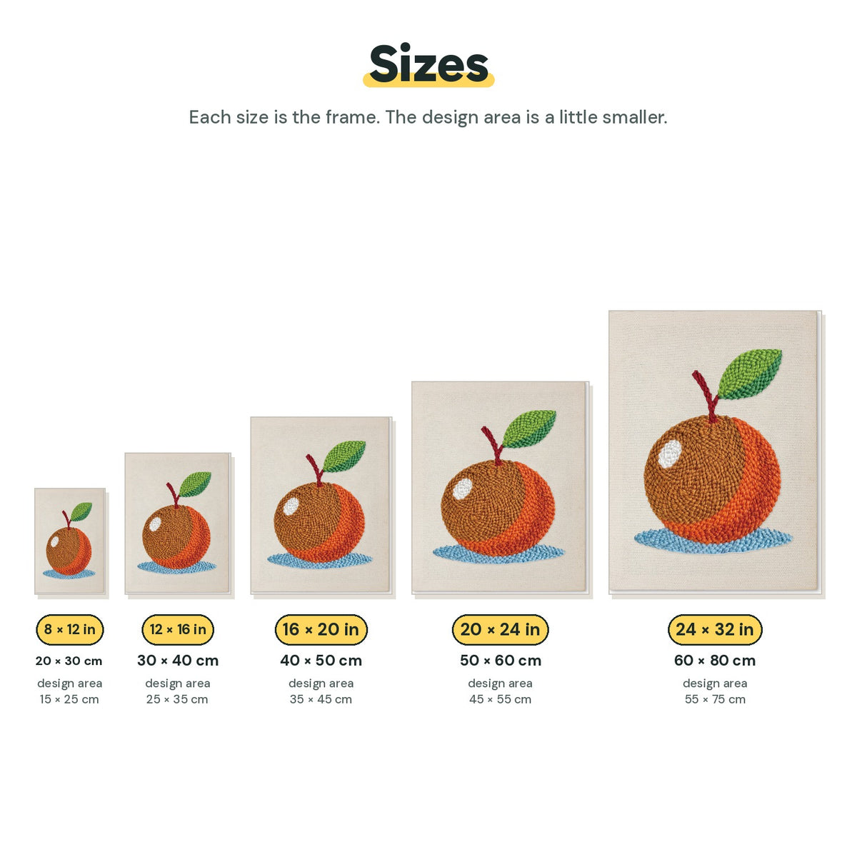 Size chart for punch needle kits from 20 x 30 cm to 60 x 80 cm