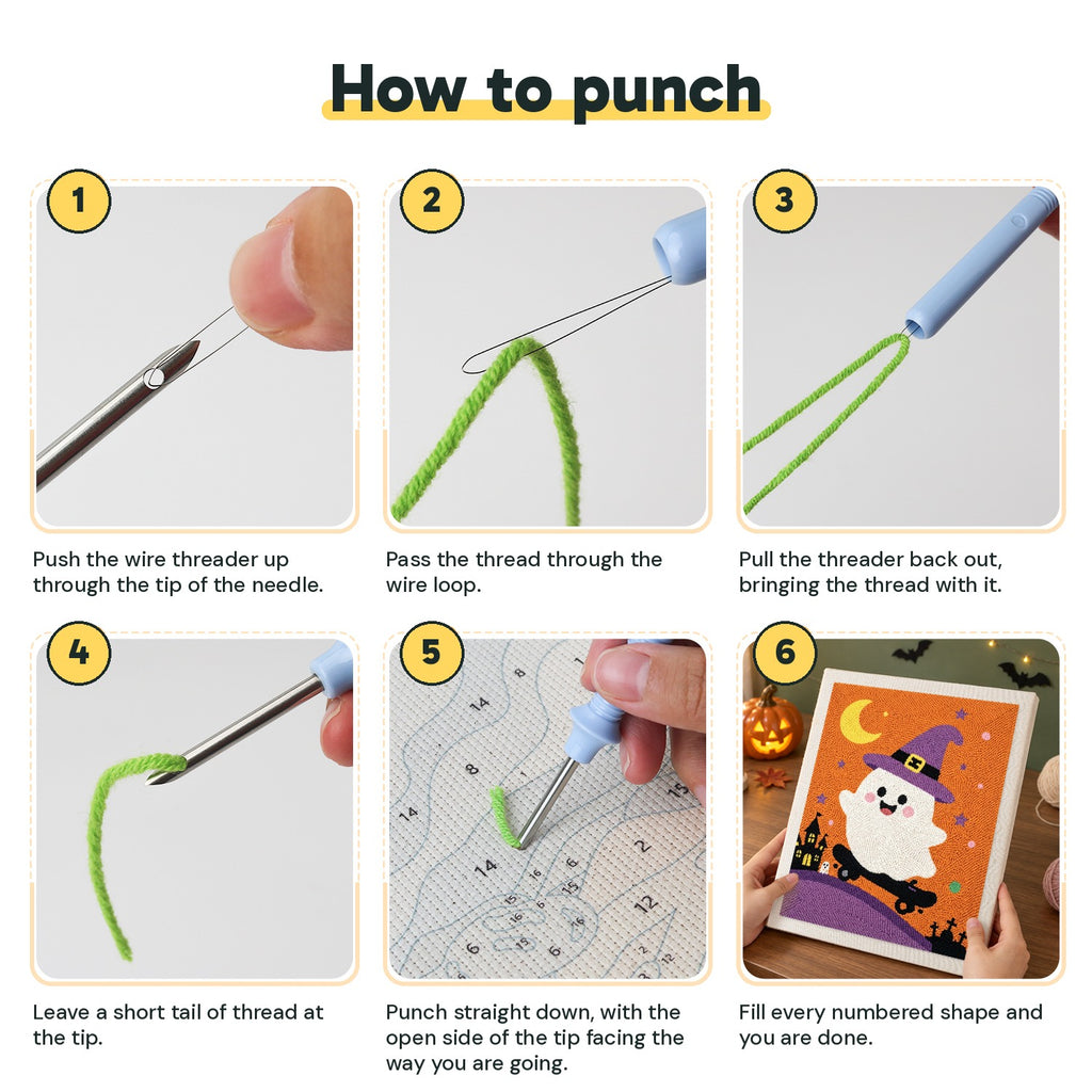 Six steps showing how to thread and use the punch needle