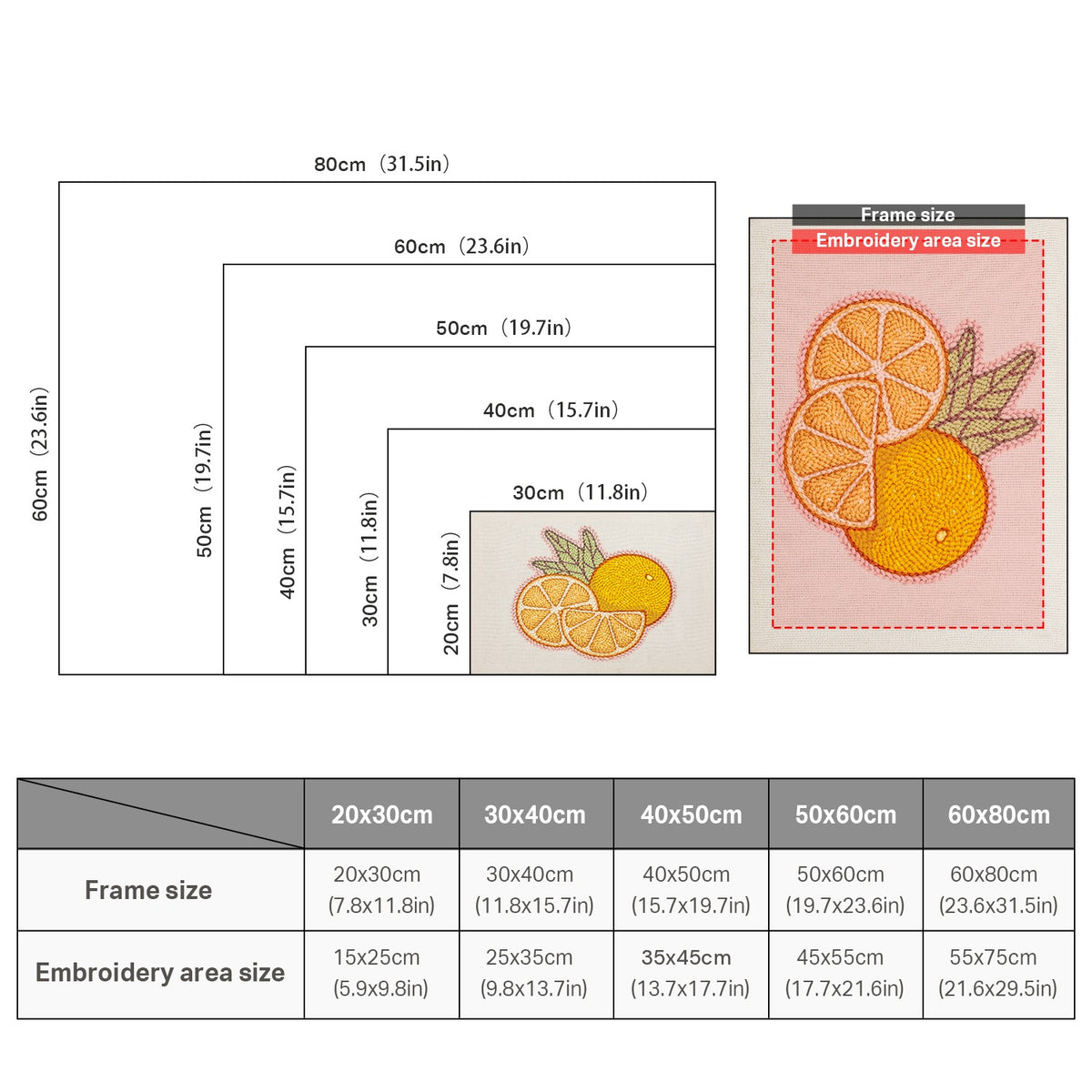 Size chart for punch needle kits from 20 x 30 cm to 60 x 80 cm