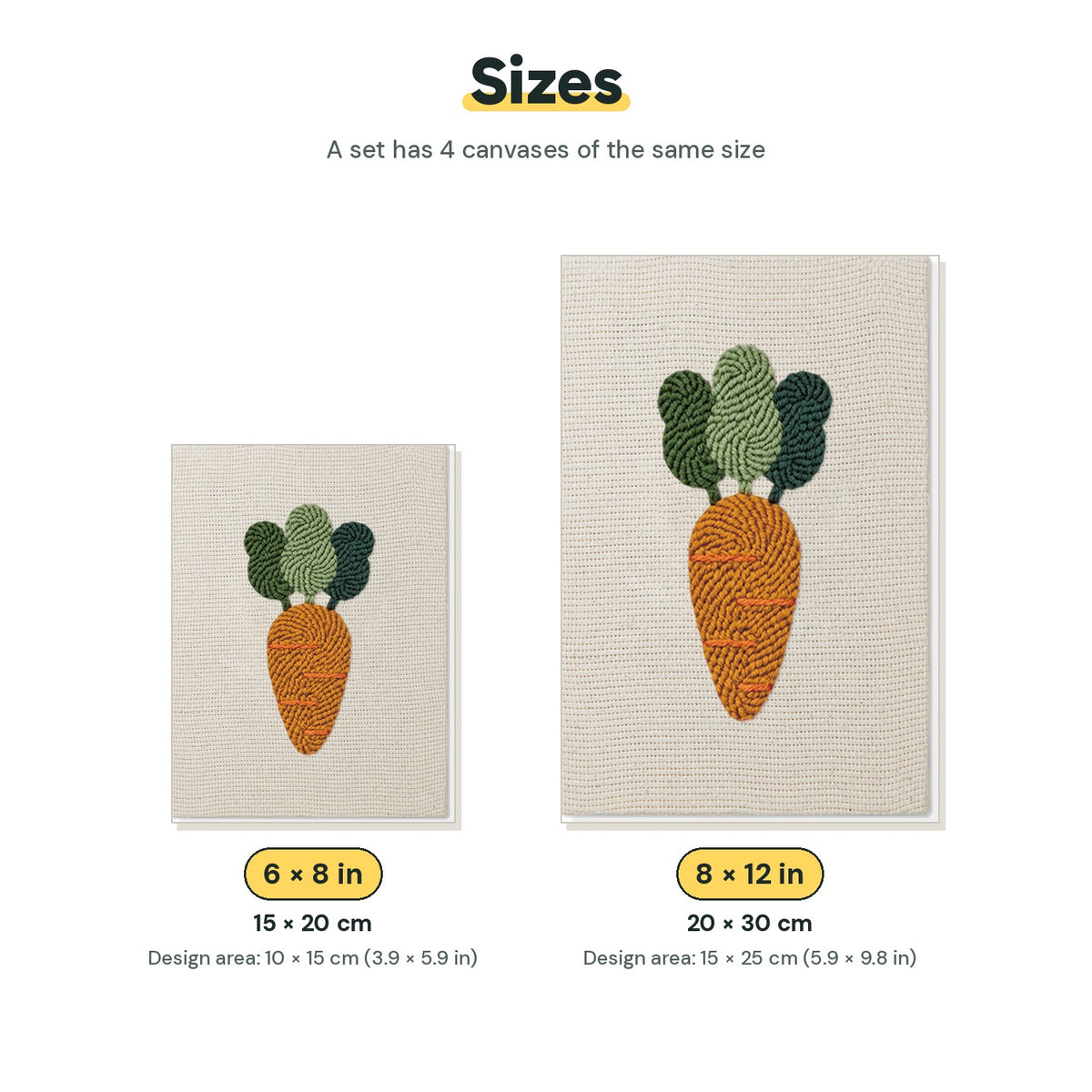Size chart for the two mini canvas sizes: 6 x 8 in and 8 x 12 in