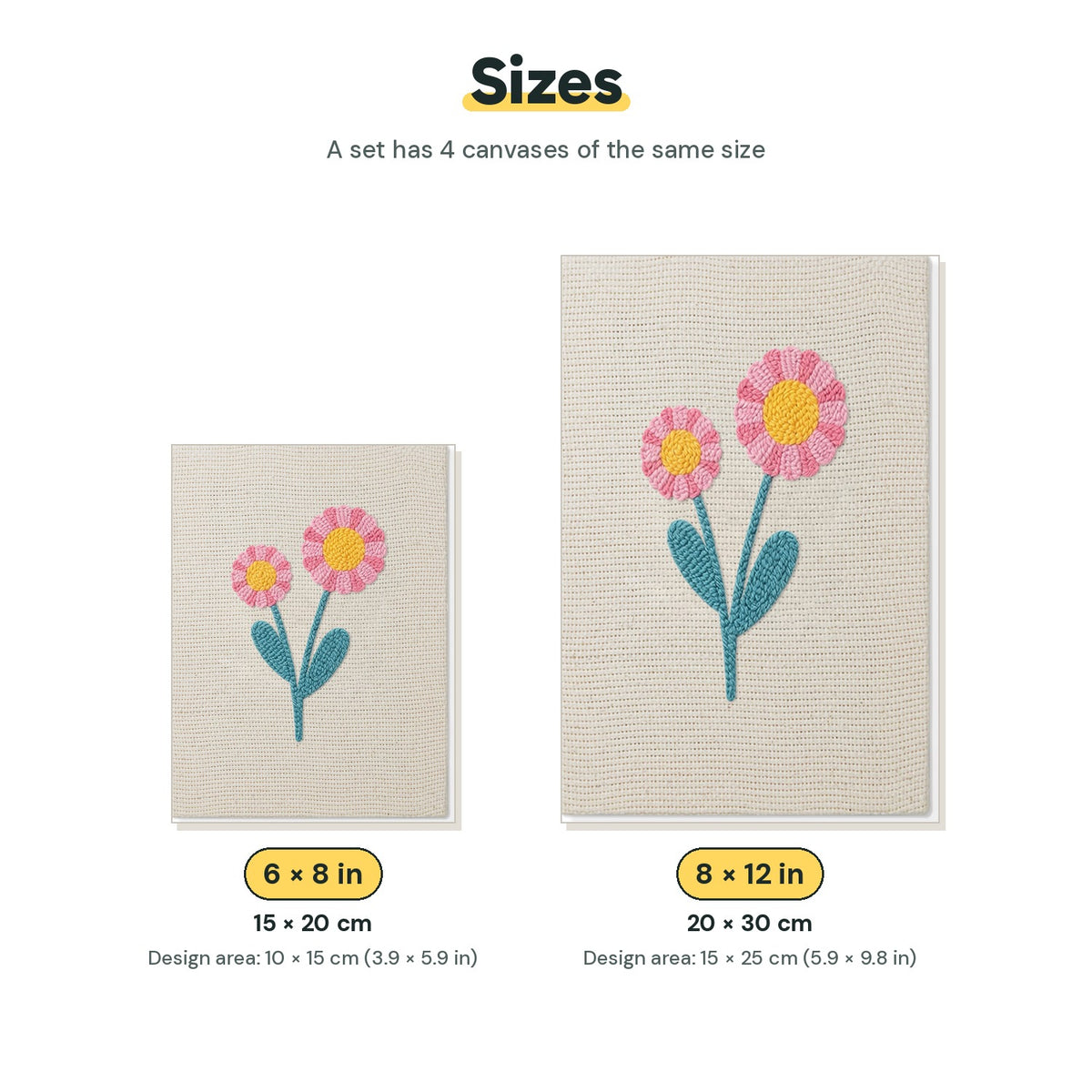 Size chart for the two mini canvas sizes: 6 x 8 in and 8 x 12 in