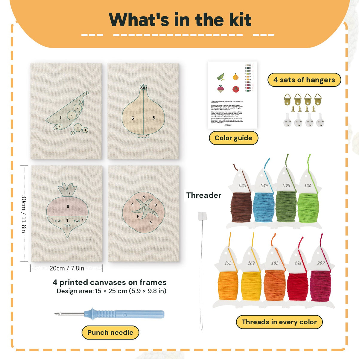 What is in the Peas and Tomato set, 8 × 12 in (20 × 30 cm) each: 4 printed canvases, punch needle, threader, threads, color guide and 4 sets of hangers