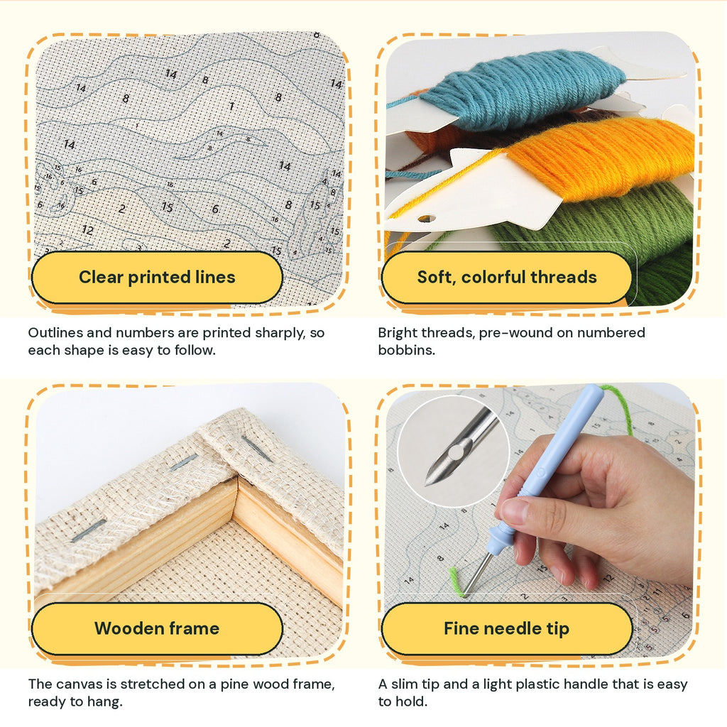 Close-ups of the printed pattern, threads, wooden frame and punch needle tip