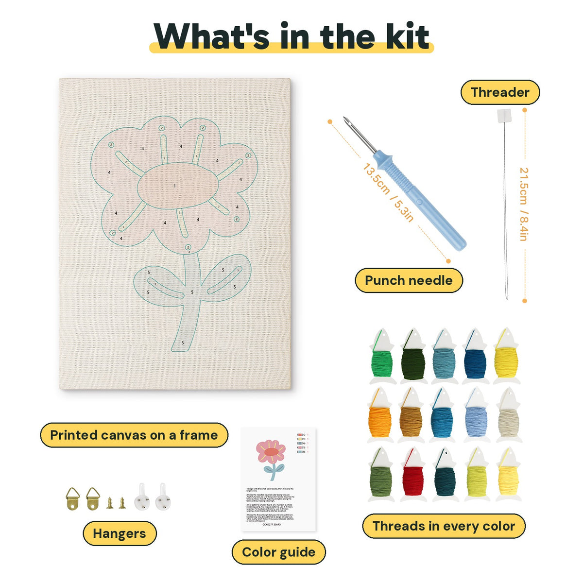 What is in the Pink and Blue Bloom kit: printed canvas, punch needle, threader, threads, color guide and hangers