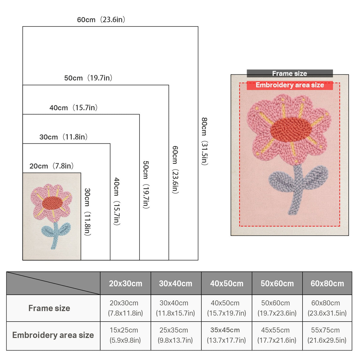 Size chart for punch needle kits from 20 x 30 cm to 60 x 80 cm