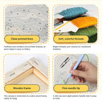Close-ups of the printed pattern, threads, wooden frame and punch needle tip