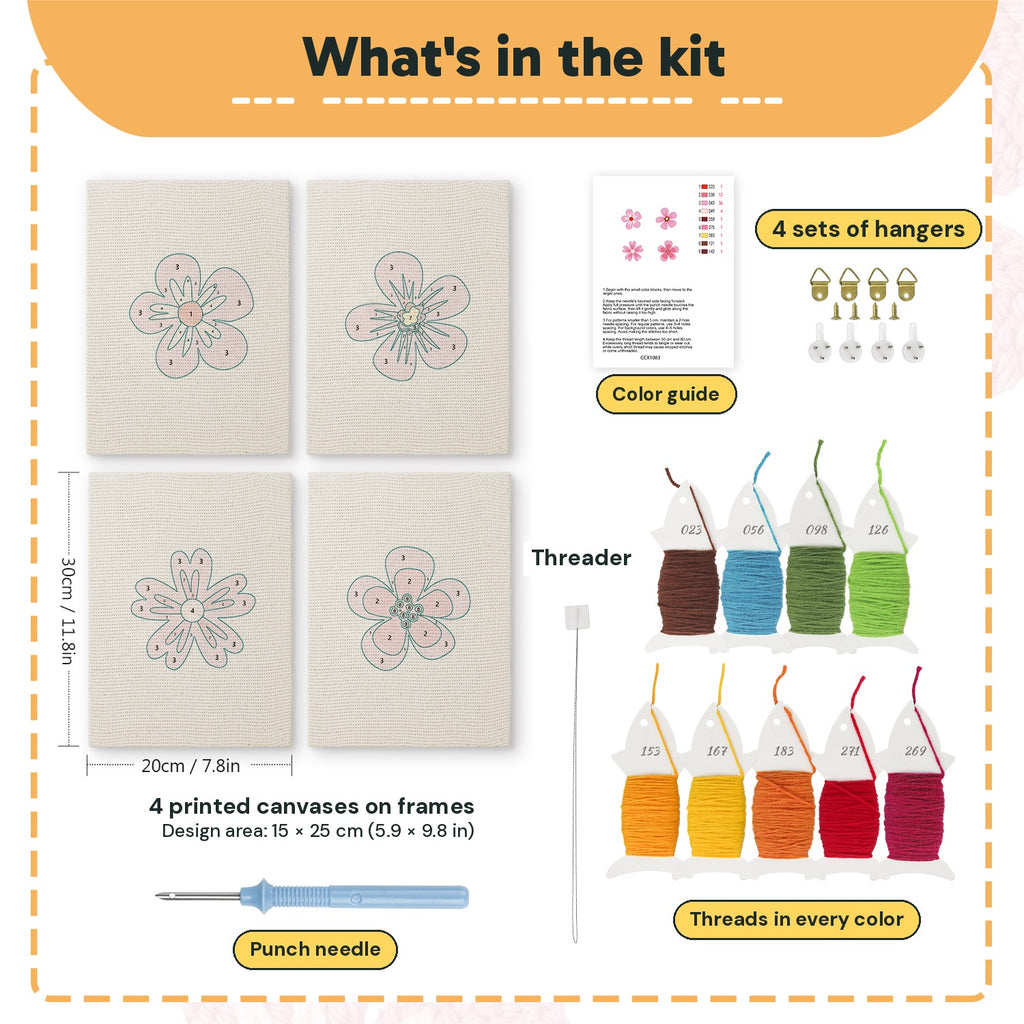 What is in the Pink Blossom Heads set, 8 × 12 in (20 × 30 cm) each: 4 printed canvases, punch needle, threader, threads, color guide and 4 sets of hangers