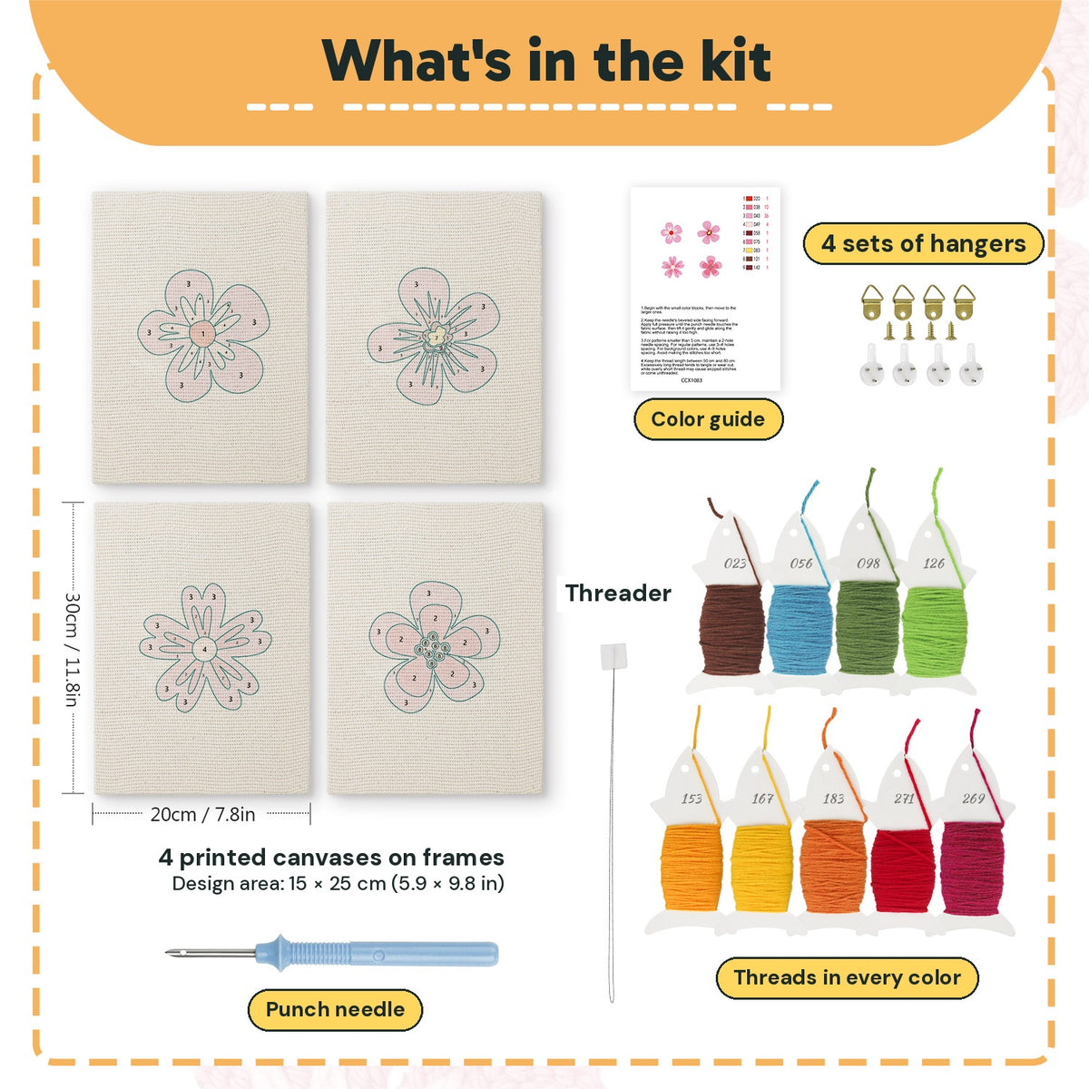 What is in the Pink Blossom Heads set, 8 × 12 in (20 × 30 cm) each: 4 printed canvases, punch needle, threader, threads, color guide and 4 sets of hangers