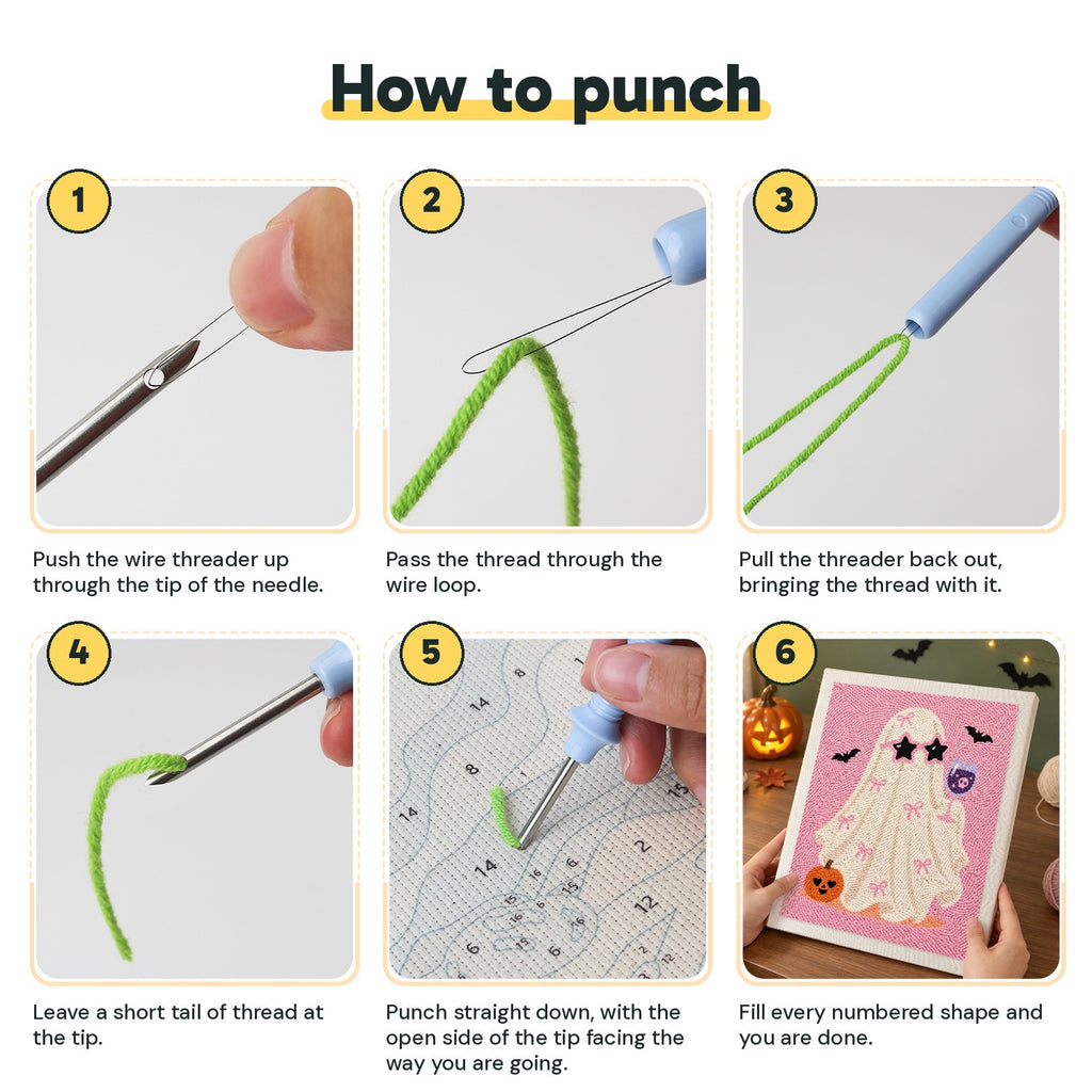 Six steps showing how to thread and use the punch needle