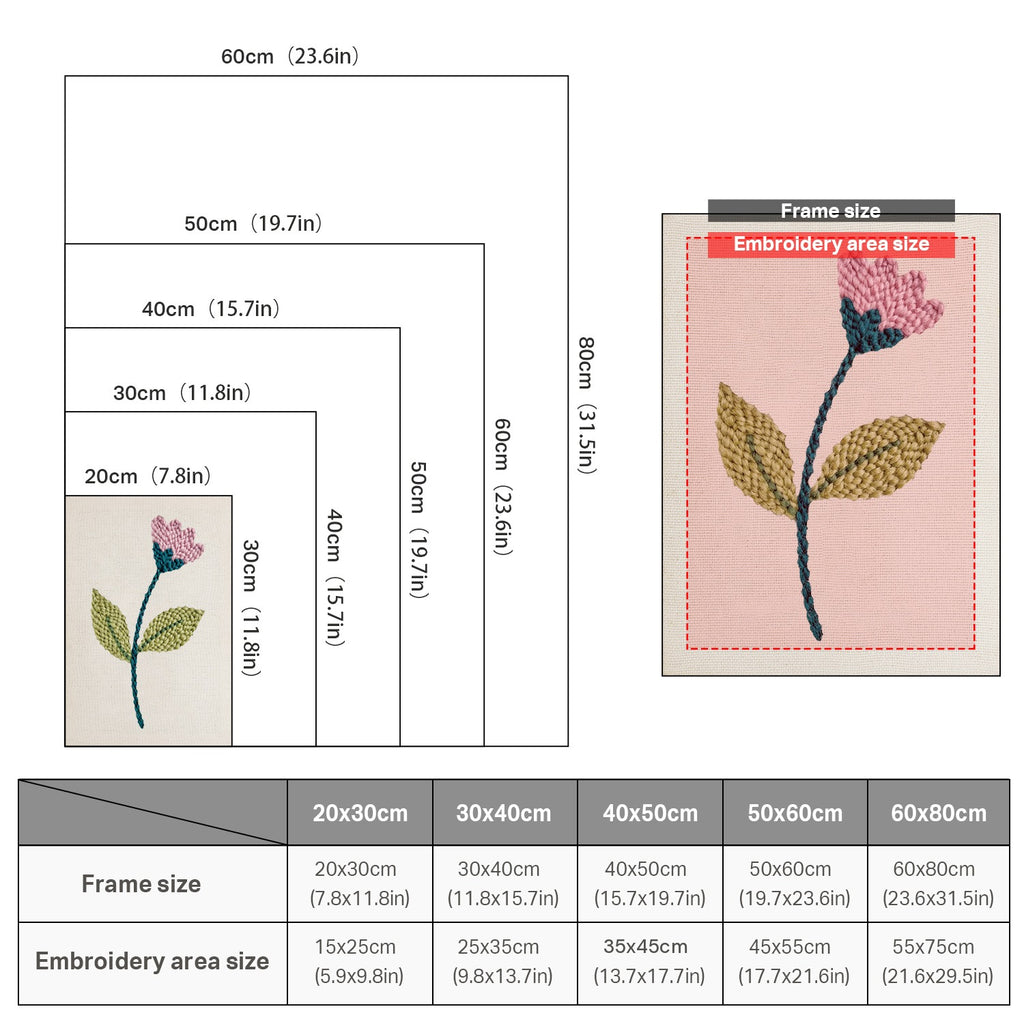 Size chart for punch needle kits from 20 x 30 cm to 60 x 80 cm