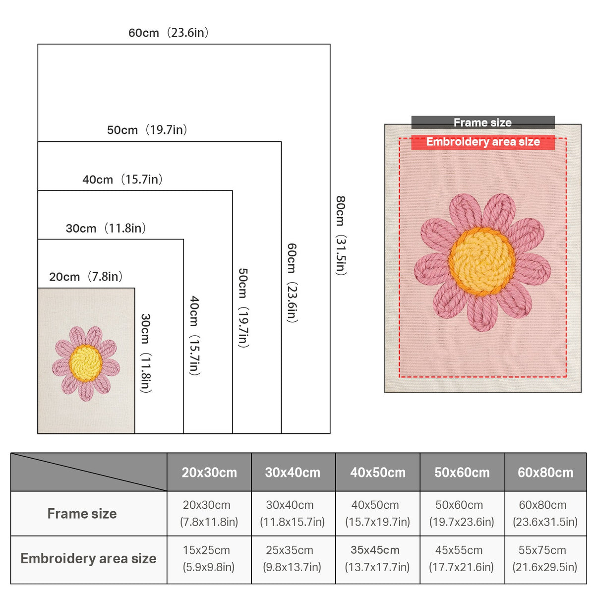 Size chart for punch needle kits from 20 x 30 cm to 60 x 80 cm