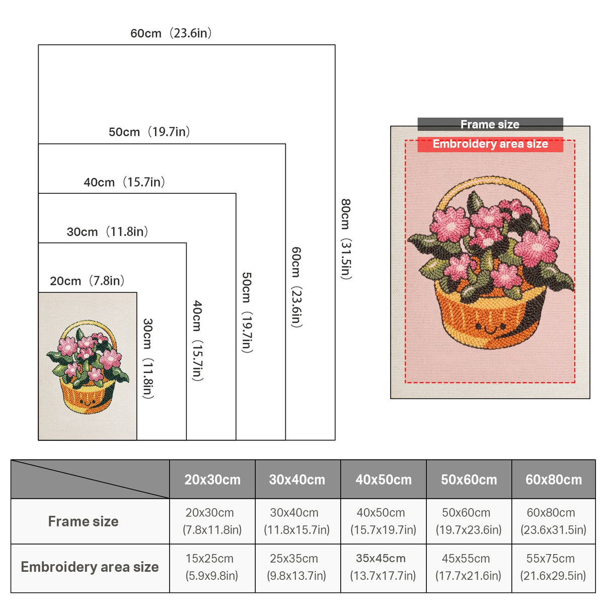 Size chart for punch needle kits from 20 x 30 cm to 60 x 80 cm