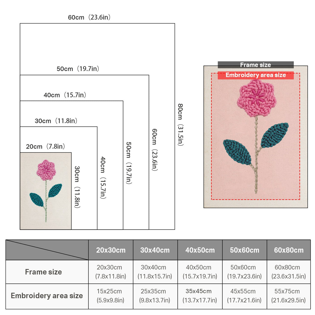Size chart for punch needle kits from 20 x 30 cm to 60 x 80 cm