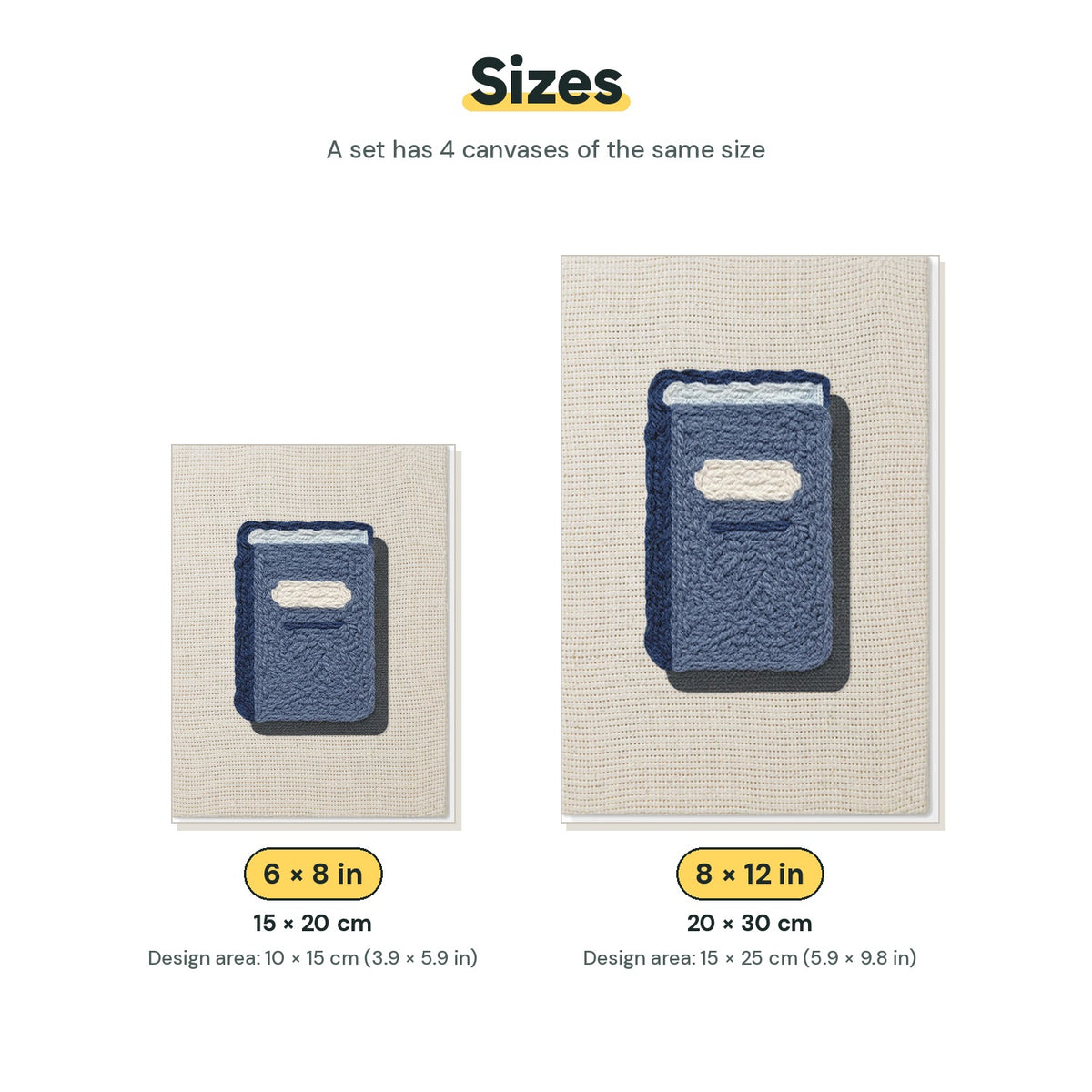 Size chart for the two mini canvas sizes: 6 x 8 in and 8 x 12 in