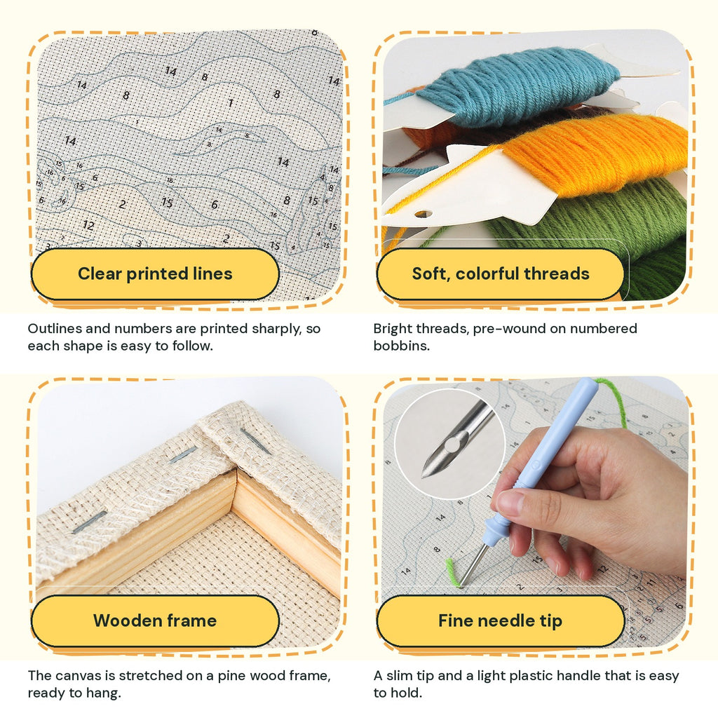 Close-ups of the printed pattern, threads, wooden frame and punch needle tip