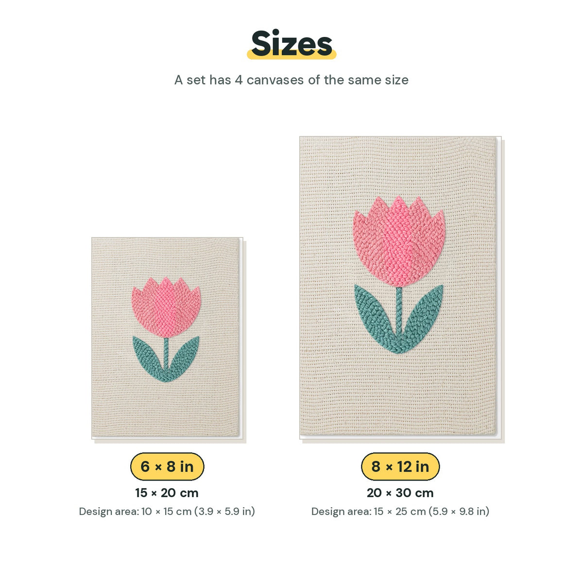 Size chart for the two mini canvas sizes: 6 x 8 in and 8 x 12 in