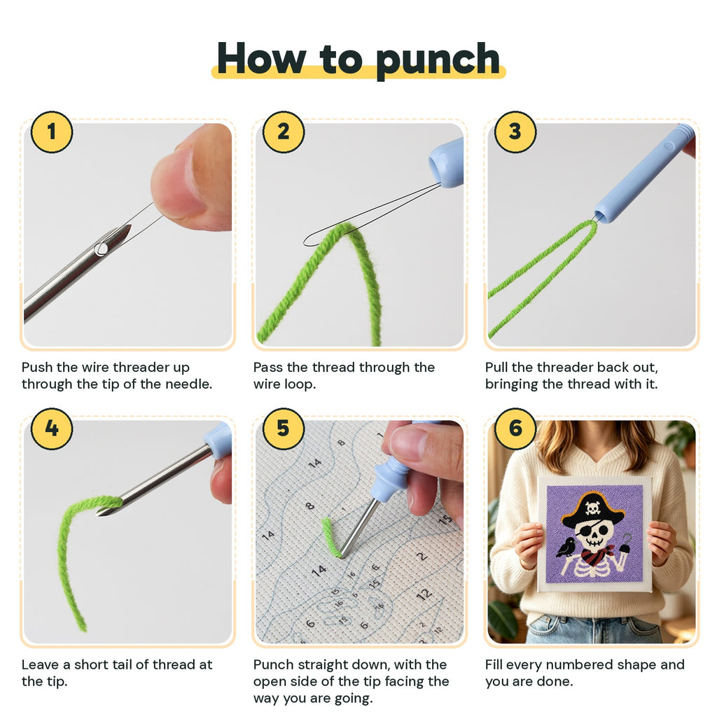Six steps showing how to thread and use the punch needle