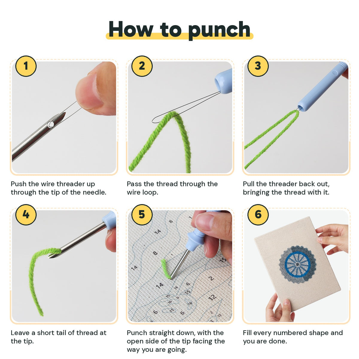 Six steps showing how to thread and use the punch needle